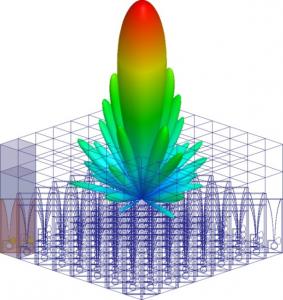 ANSYS HFSS任意三維結(jié)構(gòu)全波電磁場高頻仿真分析