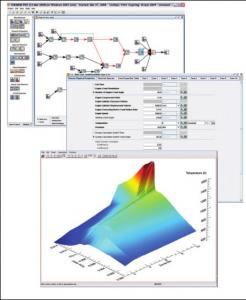 ANSYS CHEMKIN-PRO求解復(fù)雜反應(yīng)機理的化學(xué)動力學(xué)模擬設(shè)計