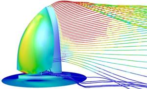ANSYS Fluent******流體動力學(xué)分析軟件